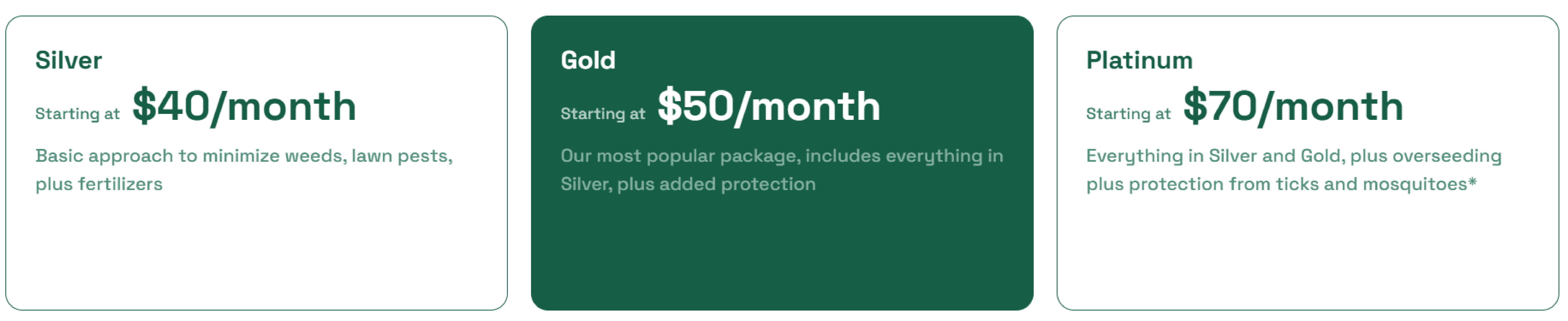 Trimline Lawn Care Program Pricing